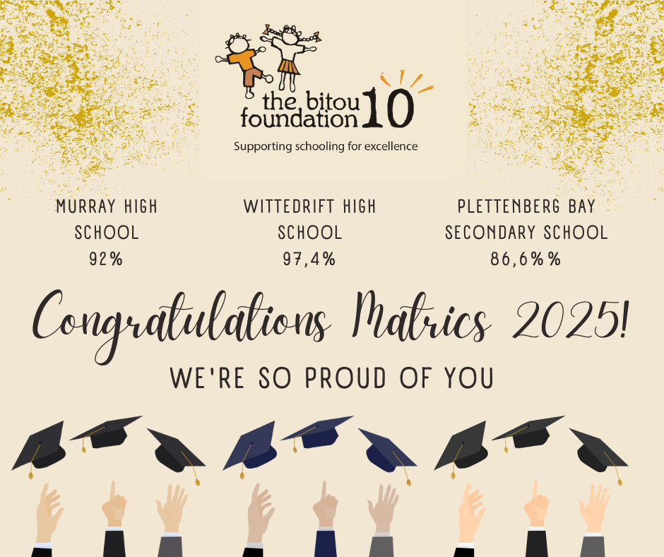 Welcome back to a new school year!